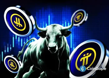 Pi Coin Price Jumps 24% as 10M Tokens Exit Exchanges – Can Bulls Sustain the Momentum?