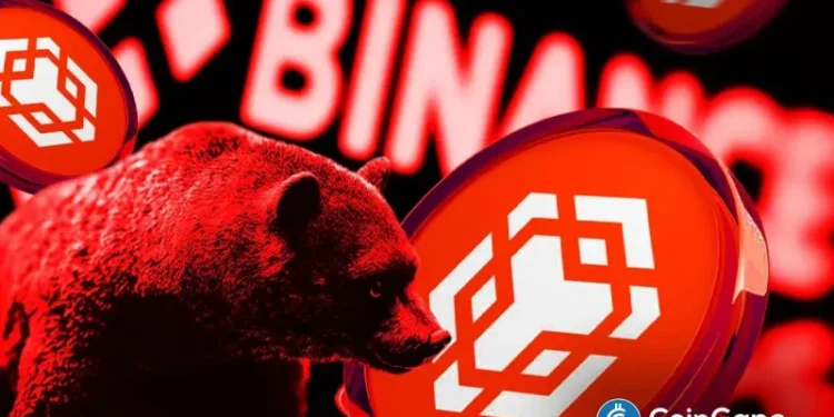 Is Binance Coin Price at Risk of a Breakdown After this Bearish Pattern Formation?