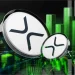 Here’s Why XRP Price Will Hit $3 This Week