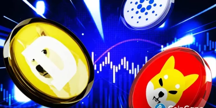 Dogecoin, Cardano, Shiba Inu Eye Wider Adoption as Coinbase Announces Perpetual-Style Futures