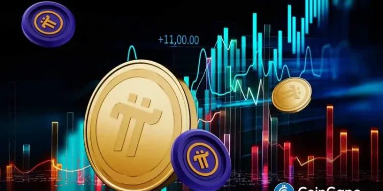 Analyst Confirm Pi Network Price Could Still Reach $1, Here’s When?