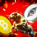 Bitcoin and Ethereum Options Traders Turn Slightly Bullish, Santa Claus Rally?