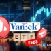 Breaking: VanEck Discloses Fees and Staking Details for its Avalanche ETF