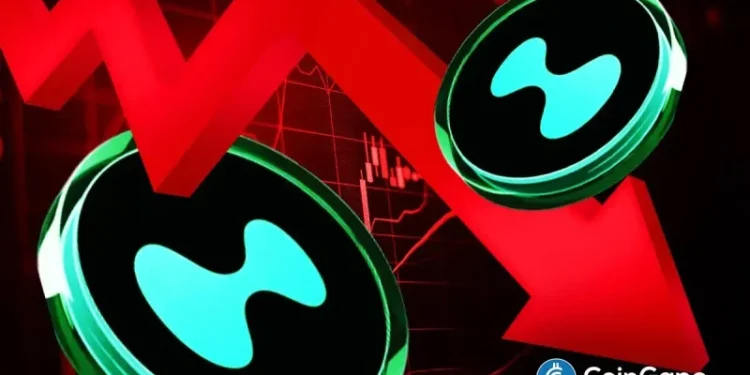 HYPE Price Drops 7% as $2.2M Shift and 10M Token Unlocks Stir Fear — What’s Next?