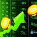 Will Bitcoin Price Hit $100k Before Year-End? Prediction and Analysis
