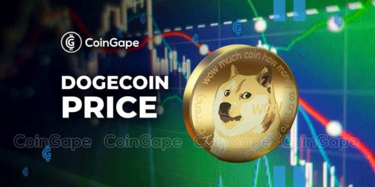 Is $1 Dogecoin Price Technically Possible in 2026?