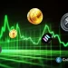 Why Are Crypto Prices Surging on the Last Day of 2025?