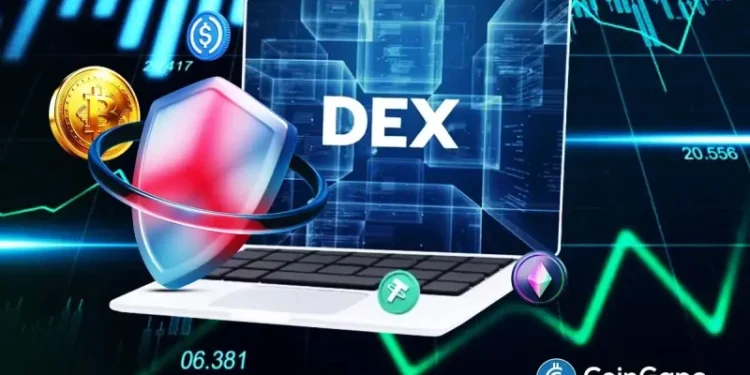 How to Read a DEX Security Report and Spot Risks Before You Deposit