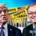 Breaking: Supreme Court Does Not Rule on Trump Tariffs; May Issue Ruling On January 14