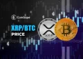 Bitcoin and XRP Price Prediction Ahead of Supreme Court Tariffs Ruling on Jan 14, 2026