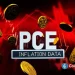 Breaking: U.S. PCE Inflation Rises To 2.9% YoY, Bitcoin Falls