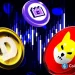 Top 3 Meme coin Price Prediction: Dogecoin, Shiba Inu And MemeCore Ahead of Market Recovery