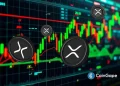 XRP Price Outlook Amid XRP Community Day 2026