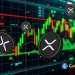 XRP Price Outlook Amid XRP Community Day 2026